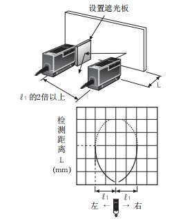 奧托尼克斯光電傳感器.png 奧托尼克斯光電傳感器.png