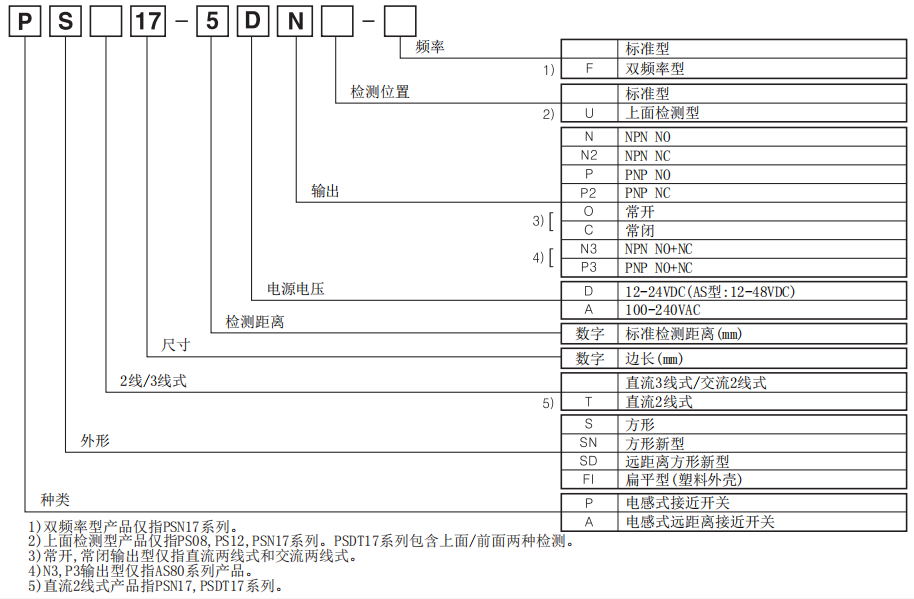 1692170704985373.png image.png